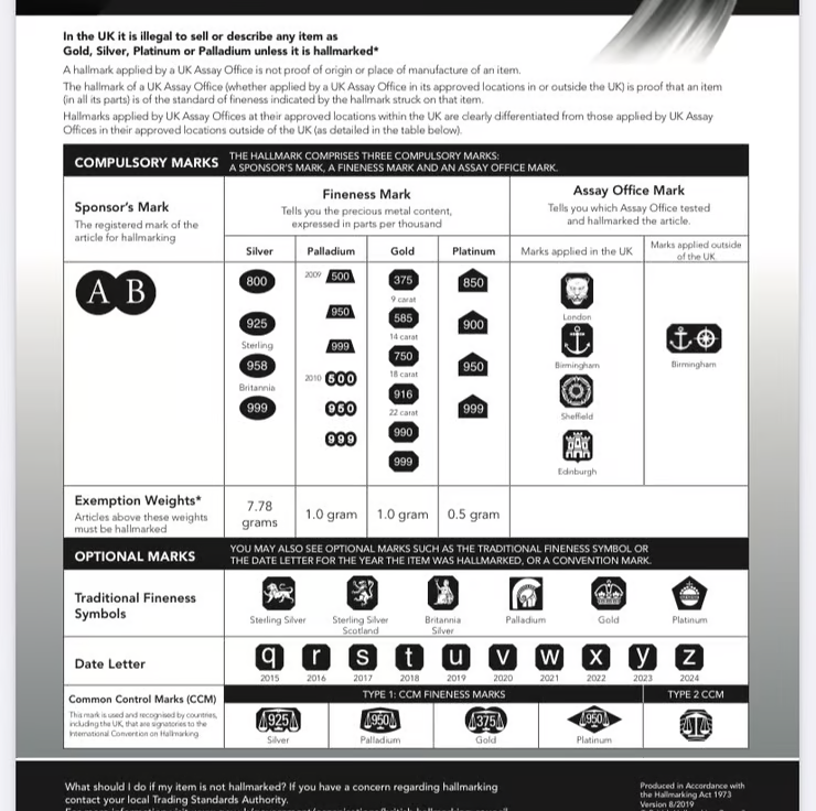 Ballet Slippers Necklace (573)